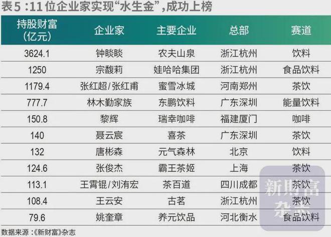 ；张雪峰回应AI抢饭碗：非常难丨邦早报pg电子免费模拟器《长安的荔枝》撤档(图6)